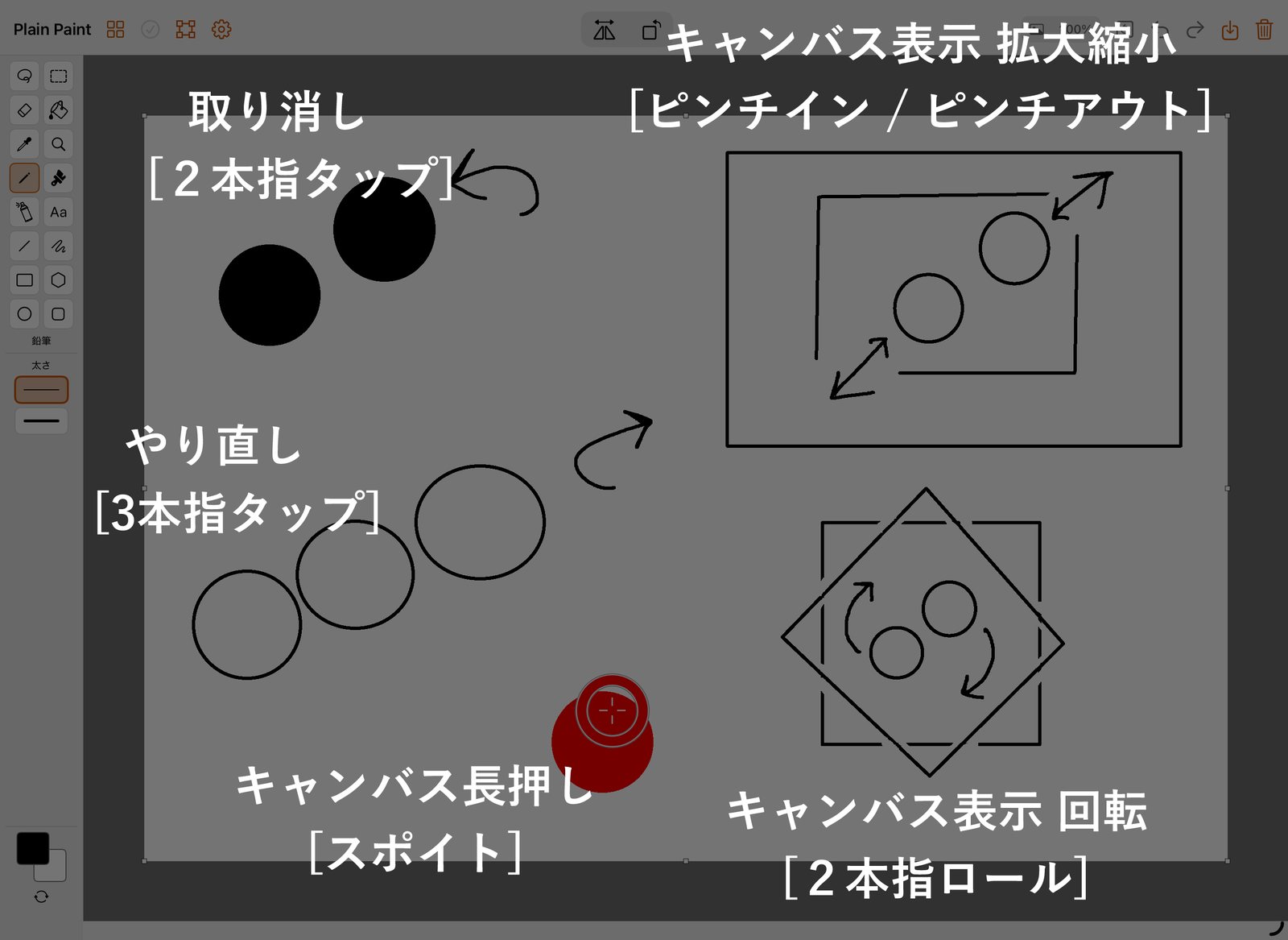 ジェスチャーの説明。2本指タップで取り消し、3本指タップでやり直し、ピンチで拡大縮小、2本指でひねって回転、キャンバスを長押しでスポイト。